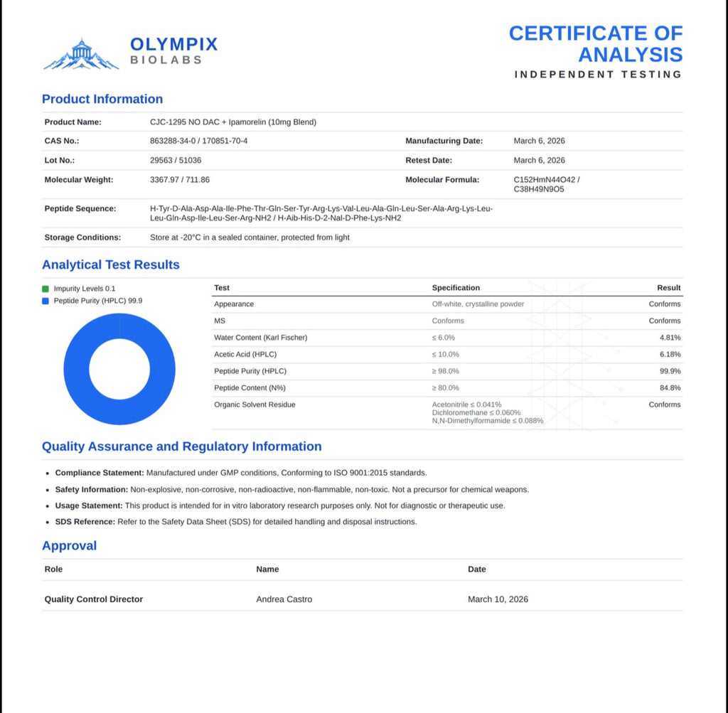 CJC-1295 No DAC / Ipamorelin