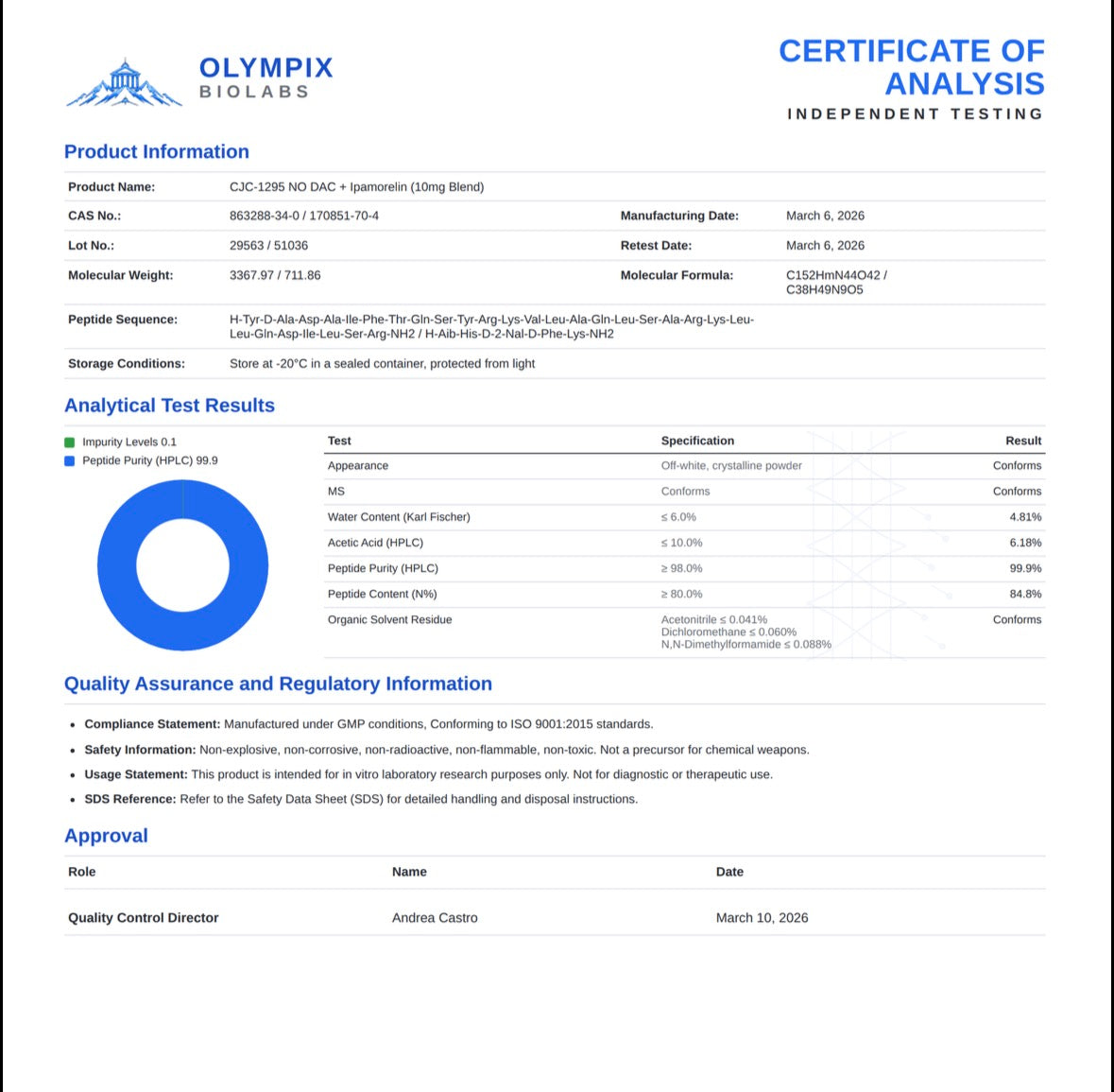 CJC-1295 No DAC / Ipamorelin